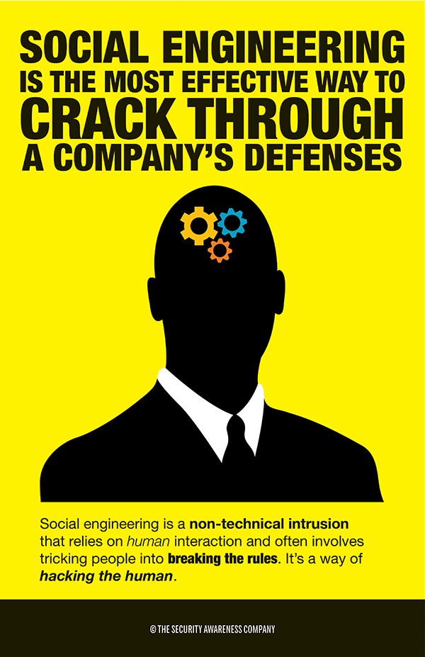 Cyber-Security-Awareness-Social-Engineering-Silhouette-Poster