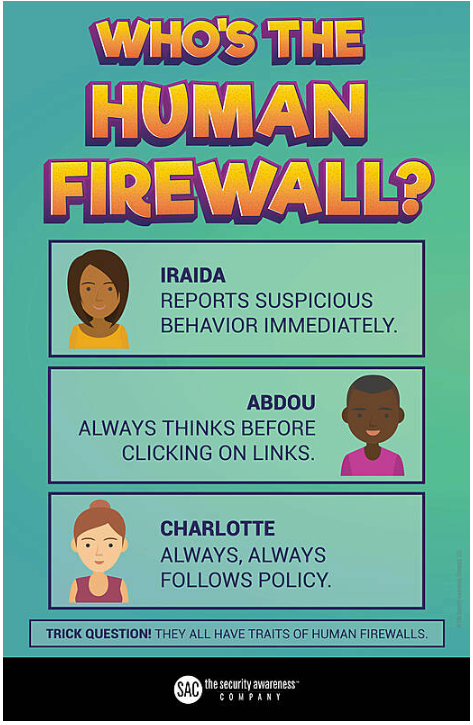 who's-the-human-firewall-poster